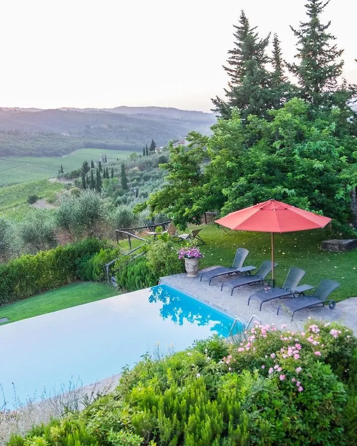 Casolese Villa Greve in Chianti